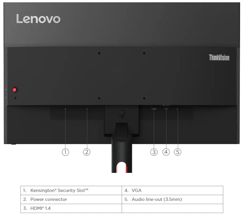 LENOVO S24I-30 63DEKAR-3WW